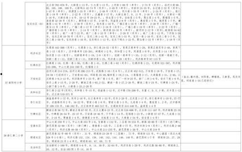 万豪爆料视频大全最新下载,揭秘行业黑幕，最新下载内容一览