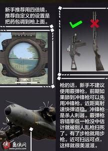 吃鸡死噶最新爆料,揭秘游戏内惊人内幕！