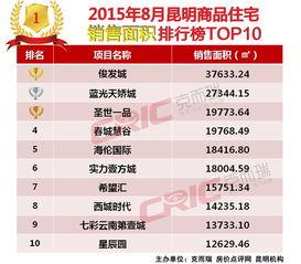 爆料商品排行榜最新图片,揭秘热门商品排行榜，热门商品一览无余！