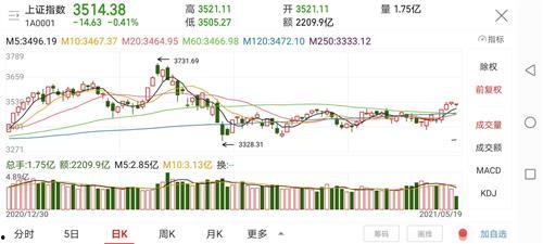 叶飞爆料榜单最新消息,揭秘娱乐圈黑幕，榜单风云再起