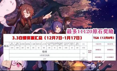 草神最新技能爆料图片大全,图鉴解析，神秘力量一触即发