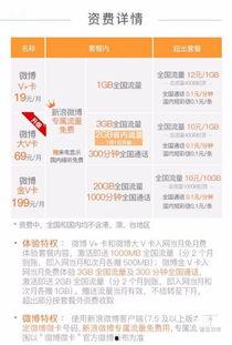 66卡最新爆料,最新爆料带你探秘行业动态